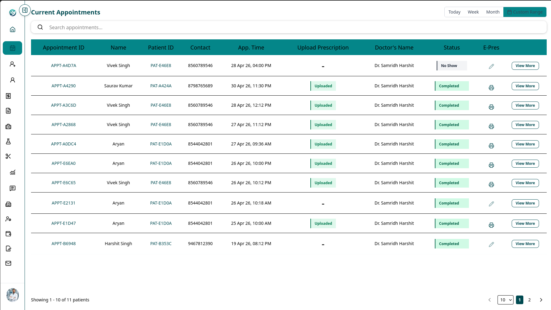 ClinixSphere dashboard overview
